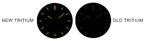 tritium watch rolex|rolex tritium replacement.